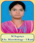 M.Suganya B.Sc Microbiology - I Rank