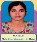 M.Vinitha M.Sc Microbiology - II Rank