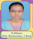 N.Abinaya M.Sc Biochemistry - I Rank